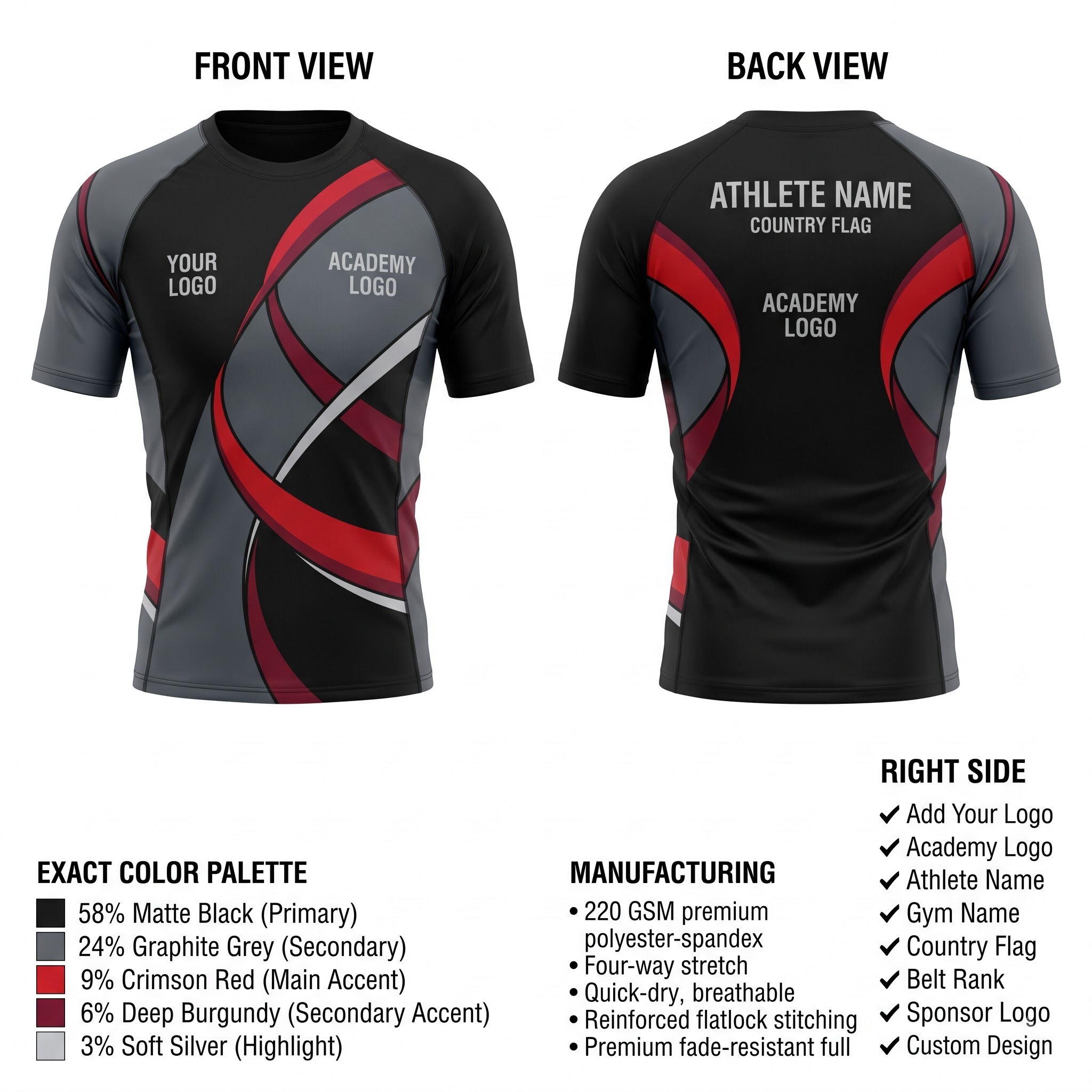 Custom BJJ Rash Guard Nexus Pulse front and back